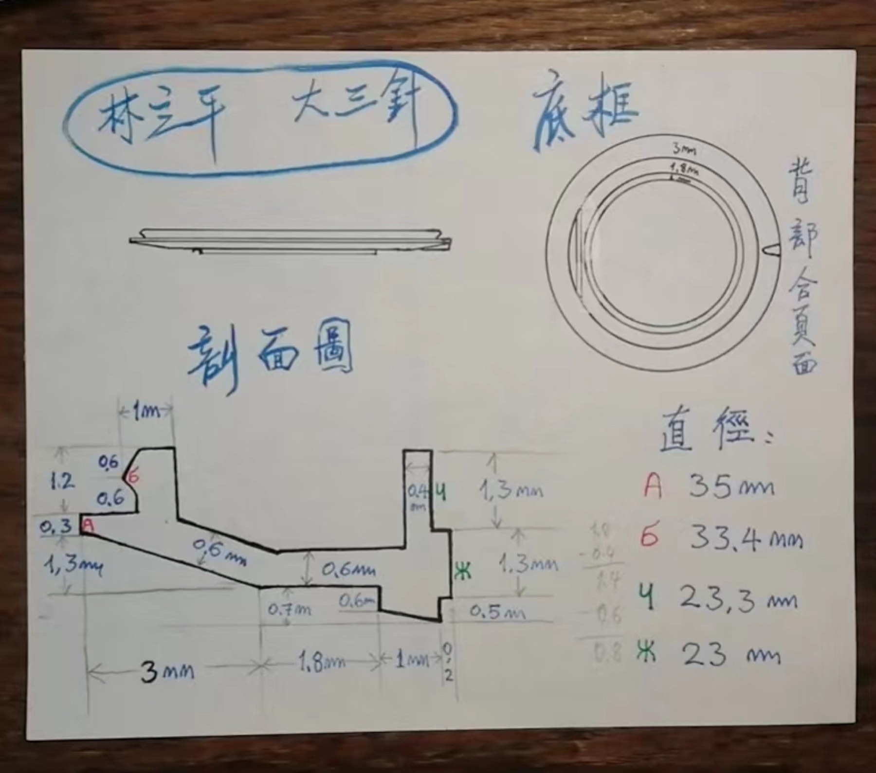 Three-Hander design sheet drawing, photograph 8
